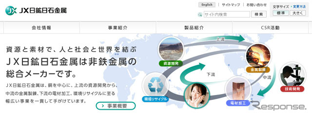 JX日鉱日石金属（webサイト）