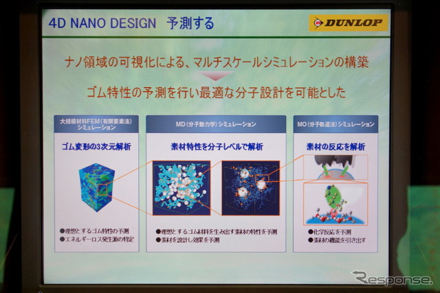 環境タイヤ技術セミナー