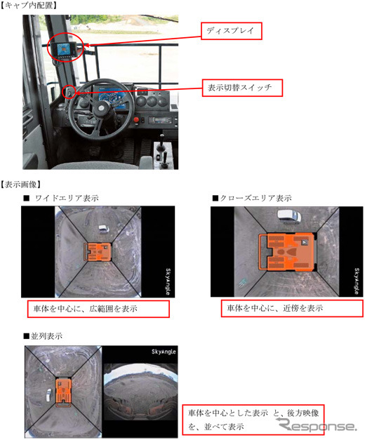 日立建機「スカイアングル」