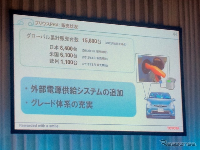 【トヨタ 環境技術発表】内山田副会長「PHVはわれわれの期待からするとまだまだ」
