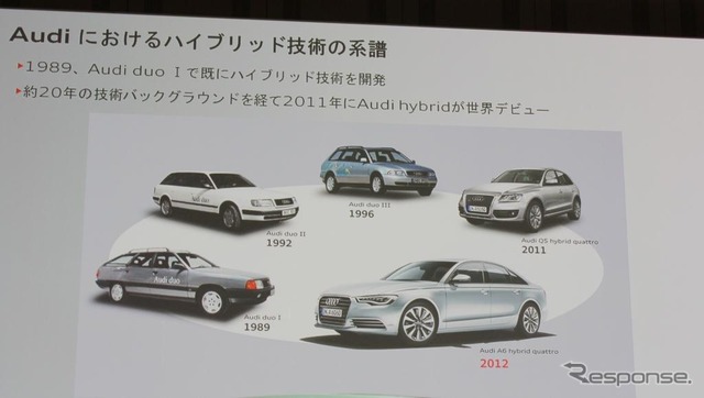 アウディの歴代ハイブリッドモデル