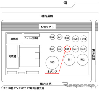 コスモ石油千葉製油所アスファルト漏洩事故