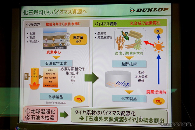 環境対応タイヤ技術セミナー
