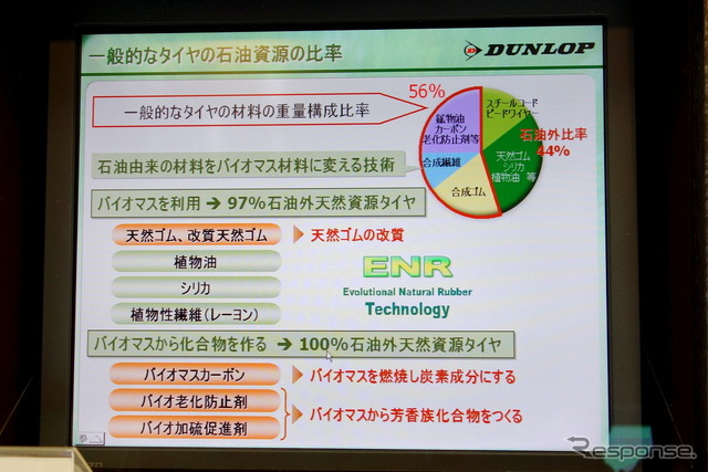 環境対応タイヤ技術セミナー