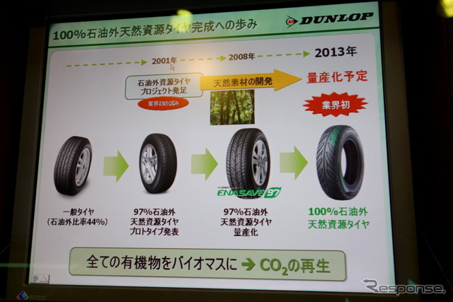 環境対応タイヤ技術セミナー