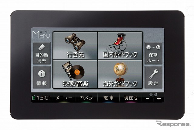 パナソニック・旅ナビ CN-SG520D
