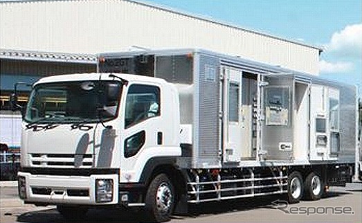 3600kW移動電源車