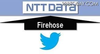 API「Firehose」を通して、すべてのツイートデータを取得可能に