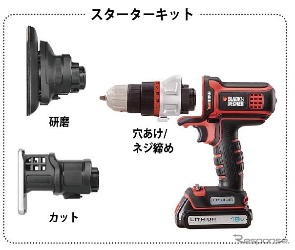 ブラック＆デッカー・18Vコードレスマルチツール「マルチエボ」