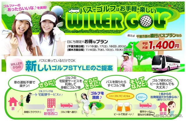 ウィラー・ゴルフを開始