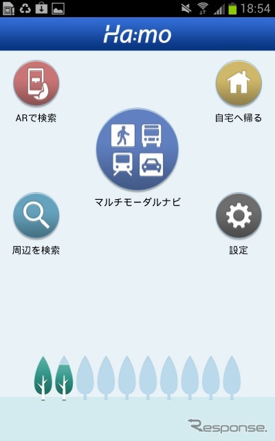 ハーモ・ナビ