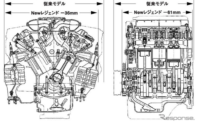 【ホンダ レジェンド新型発表】300馬力は環境★★★★