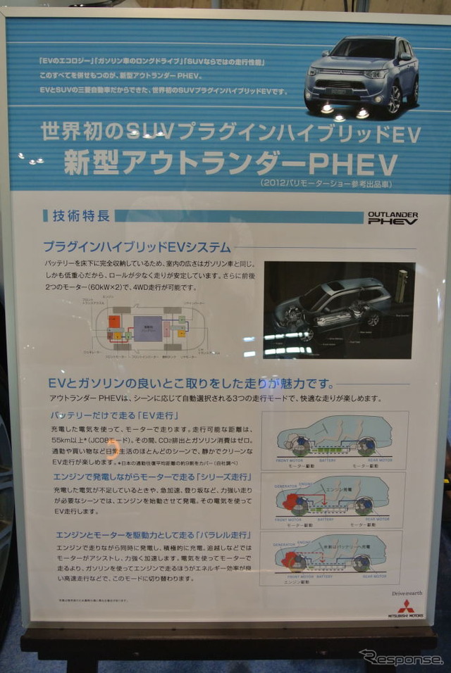 三菱自動車・アウトランダーPHEV