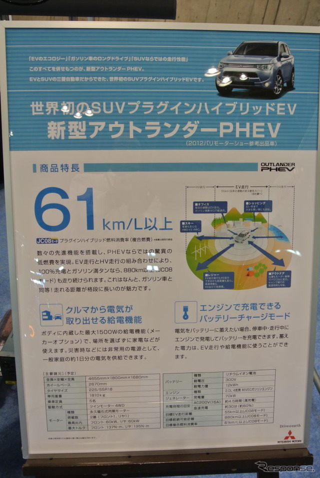 三菱自動車・アウトランダーPHEV