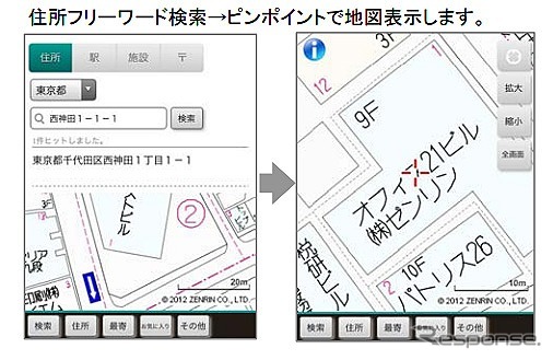 ゼンリン・ZNET TOWN mobile