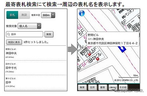 ゼンリン・ZNET TOWN mobile