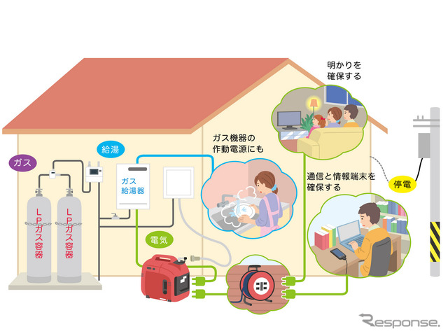 利用イメージ