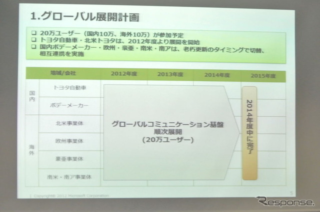 日本マイクロソフト会見