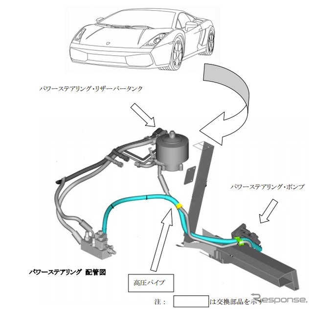 不具合箇所説明図