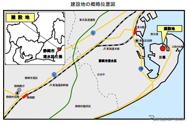 立地場所