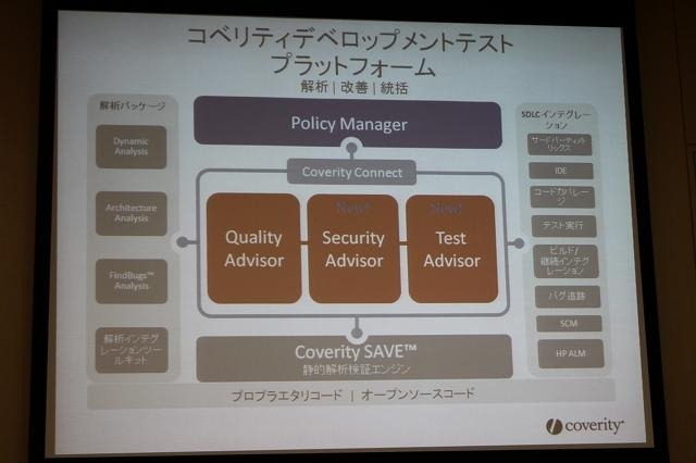 新たなデベロップメントテストプラットフォーム