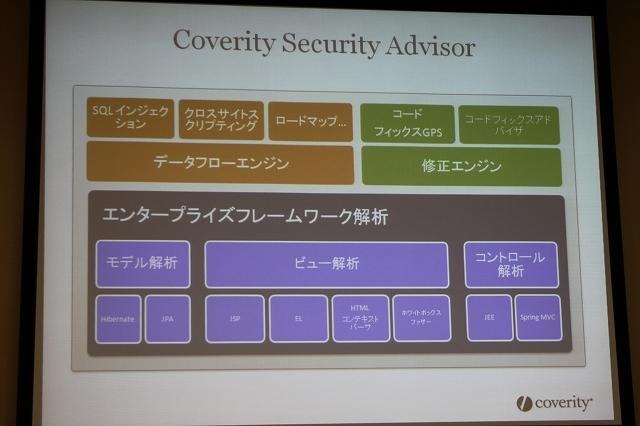 Security Advisor