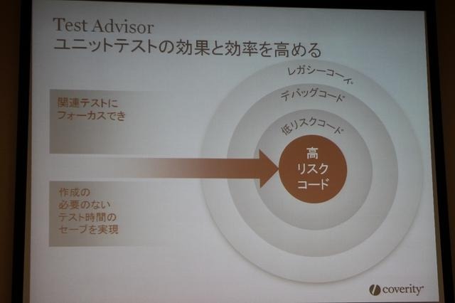 Test Advisor