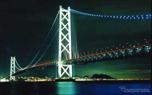 本州四国3橋の通行料金が無料になる可能性!