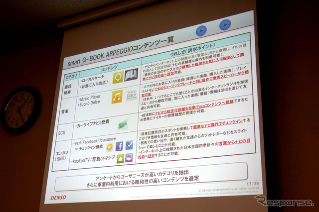 デンソー smart G-BOOK ARPEGGIOの商品説明会