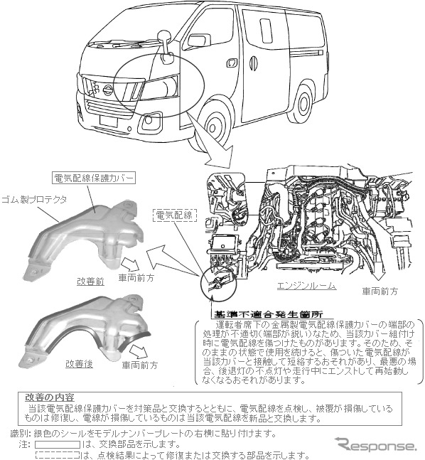 【リコール】日産 NV350キャラバン…エンストして再始動しなくなるおそれ