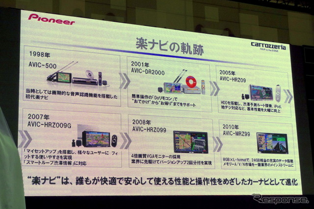 【CEATEC 12】パイオニアのジェスチャーUI、その名も「エアージェスチャー」