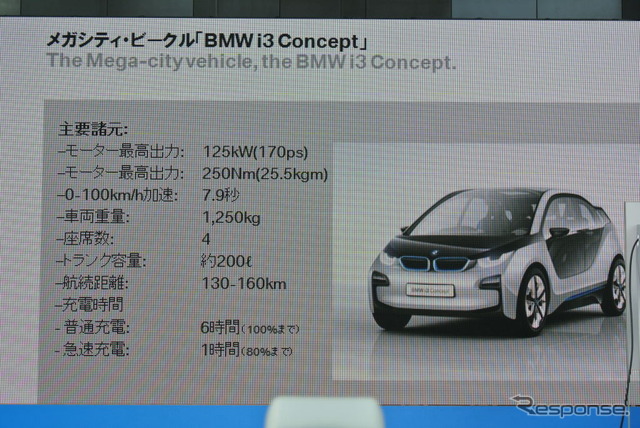 BMW i3 Concept
