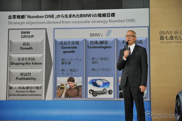 BMW iセールス&マーケティング・ディレクター Dr.マキシミリアン・ケルナー氏