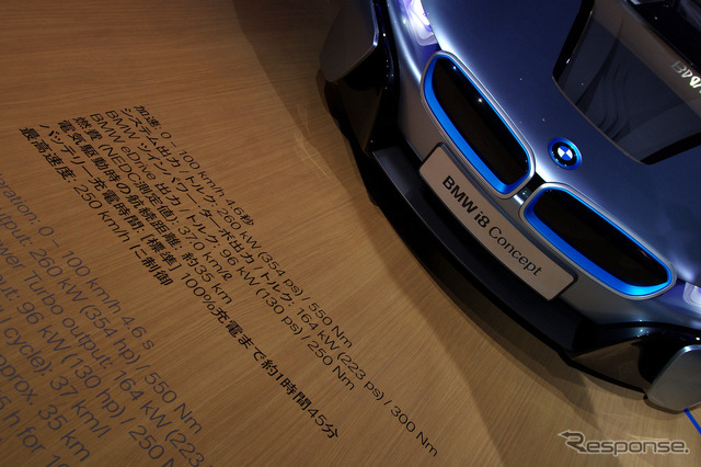 BMW i8