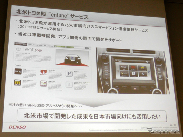 スマホ・車載機連携サービス、デンソー アルペジオ「車を熟知した当社ならではのサービスを提供」