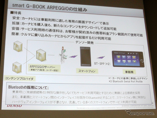 スマホ・車載機連携サービス、デンソー アルペジオ「車を熟知した当社ならではのサービスを提供」