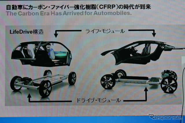BMW i. BORN ELECTRIC TOUR.