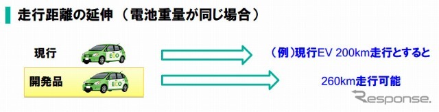 走行距離の延伸