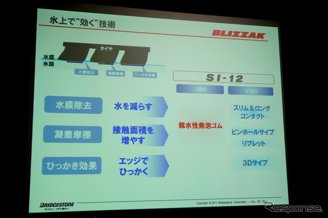 ブリヂストン 乗用車用スタッドレスタイヤ BLIZZAK SI-12 発表会