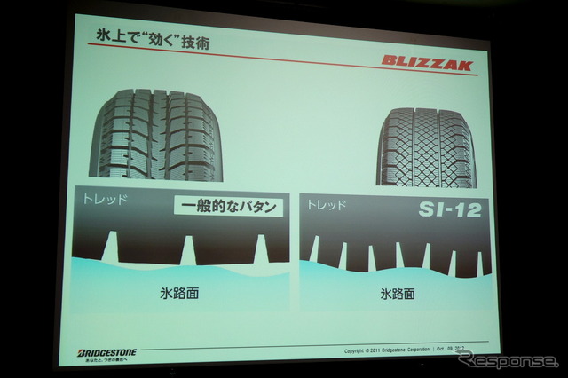 ブリヂストン 乗用車用スタッドレスタイヤ BLIZZAK SI-12 発表会