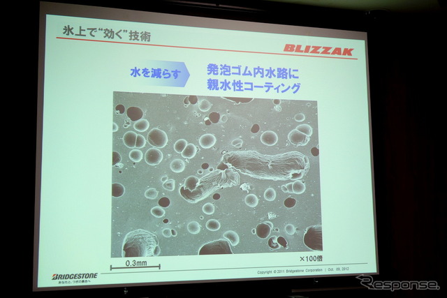 ブリヂストン 乗用車用スタッドレスタイヤ BLIZZAK SI-12 発表会