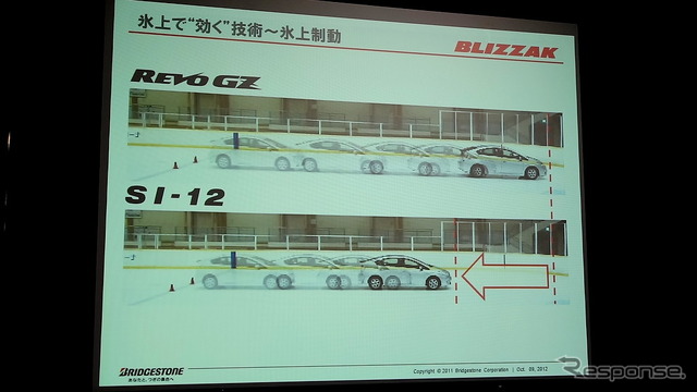 ブリヂストン 乗用車用スタッドレスタイヤ BLIZZAK SI-12 発表会