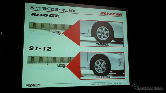 ブリヂストン 乗用車用スタッドレスタイヤ BLIZZAK SI-12 発表会