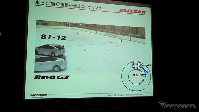 ブリヂストン 乗用車用スタッドレスタイヤ BLIZZAK SI-12 発表会