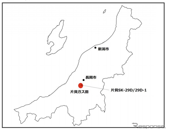 片貝ガス田