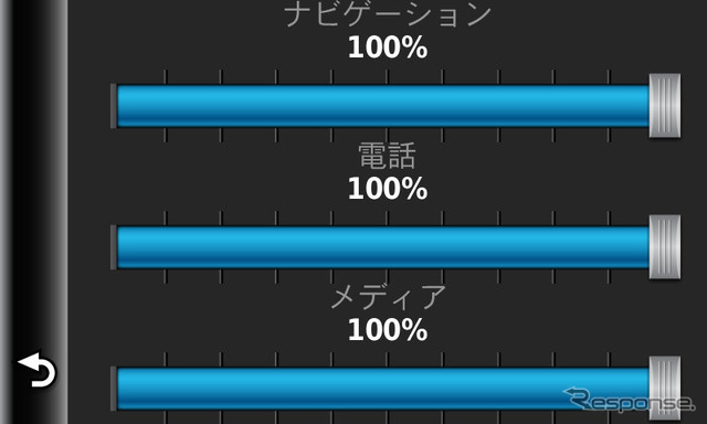 出力する音声のバランスを調整することができる。これは便利だ。