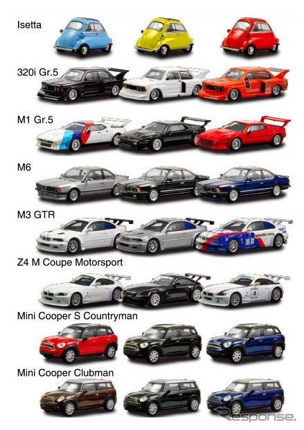 京商 BMW＆MINI ミニカーコレクション