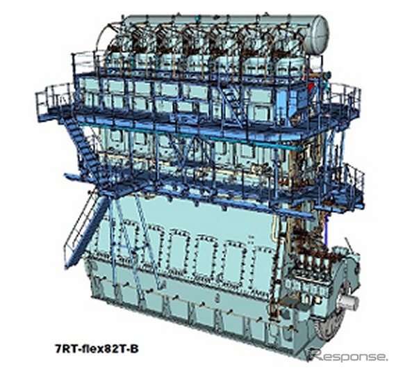 7RT-flex82T-B