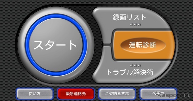 損保ジャパンと日本興亜損保、安全運転サポートアプリのAndroid版をリリース