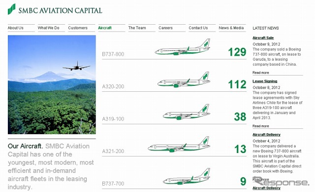 SMBC Aviation Capital（webサイト）